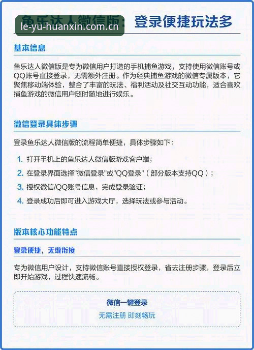 乐鱼体育平台新用户注册操作教程：三步搞定，别再做那个点错按钮的倒霉蛋
